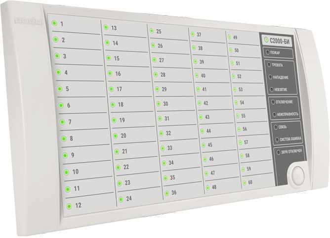 Болид С2000-БИ исп.02 в.3.хх Интегрированная система ОРИОН (Болид) фото, изображение