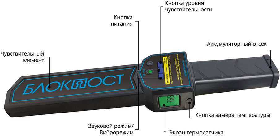 Блокпост РД-1000T Ручные металлодетекторы фото, изображение