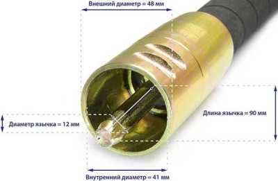 Гибкий вал с вибронаконечником ТСС ВВН 3/70ДУ (дл.3000 мм; диам. 70мм) Глубинные Вибраторы фото, изображение
