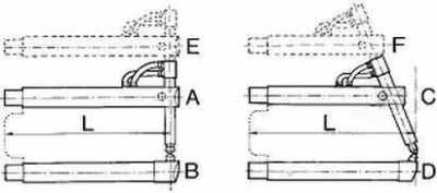Tecna 4881 Аксессуары для подвесных клещей фото, изображение