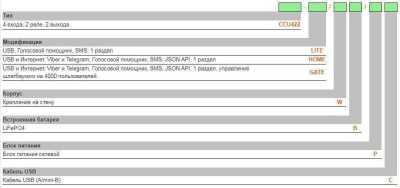 Radsel CCU422-LITE/W/PC СНЯТОЕ фото, изображение