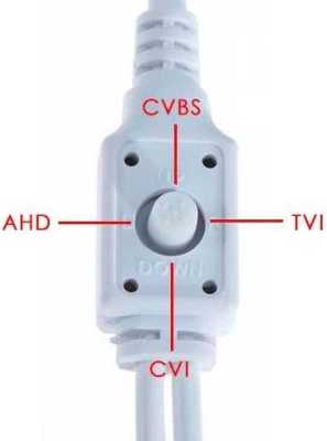 Optimus AHD-H012.1(3.6)E_V.2 Камеры видеонаблюдения уличные фото, изображение